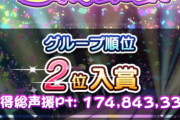 【モバマス】ぷちデレラコレクション結果発表