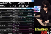 ToshIにカバーしてほしい女性アーティストの歌　乃木坂「サヨナラの意味」　日向坂「キュン」　欅坂候補外