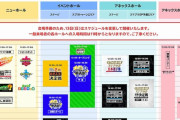 10月13日(日)の「Nintendo Live 2019」は台風19号のため内容を縮小