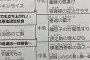 【単発】小学校の給食、鬼滅の刃に侵食されるｗｗｗｗ