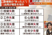 【悲報】中国政府が「失った人」に対して警戒を指示wwwwwwww