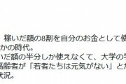 ひろゆき氏　国民負担率47・5％「今の若者は稼いだ額の半分しか使えない」「この差を知らずに高齢者が」