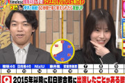 櫻坂46向井純葉、Buddies伊沢さんとクイズ40＆20参戦した結果･･･【いくらかわかる金？】