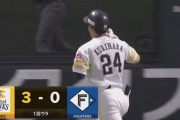【vs.ソフトバンク】日ハム吉田輝星、初回3失点