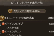 【グラブル】ガチャ排出は一度見直すべき？フェス中の確率は高いもののピック率はあまり高くなく召喚石とのごちゃ混ぜもあり狙ったものは中々出づらい状態