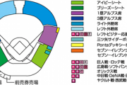 画像　球団別、甲子園のビジター席スペースwww（どこにでも行くロッテファン）