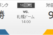 ファイターズ対ホークス 金子-ミランダ 14:00～（札幌）