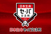 交流戦36試合に戻すべきだよな