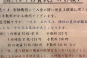 初詣　神社『賽銭箱に小銭入れんな　札を入れろ札を　小銭お断り　５円玉？ナメてんのか帰れ！』