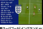 【朗報】サッカー日本vsイングランドの試合結果ｗｗｗｗｗｗｗｗ