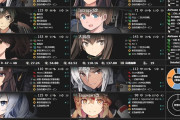 【艦これ】E4-3のWやまむさは資源が吹き飛ぶってばっちゃが言ってたよ