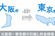 大阪から東京に転居して分かったこと
