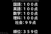 偏差値70の高校にありがちな事ｗｗｗｗ