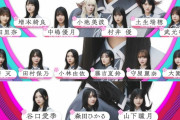 【櫻坂46】7thで選抜落ちしたメンバーがこちら・・・