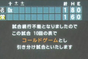 【阪神対巨人4回戦】阪神対巨人は１－１で９回終了降雨コールドで引き分け