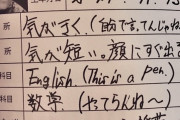 【画像】木村拓哉の高校時代の直筆プロフィールｗｗｗｗｗｗｗ