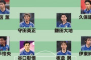 外国人「超攻撃的だ」日本代表の斬新なスタメンを日本メディアが推奨！海外のファンも注目！【海外の反応】