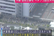 【画像】大阪府吉村知事が公表した休業しないパチンコ屋、大盛況