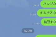【悲報】なんJ民のLINE、やばすぎる…
