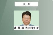 北村晴男弁護士、一線を越える「石破は日民党（原文ママ）に潜入した工作員」