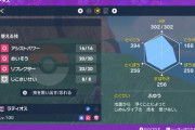【ポケモンSV】最強ラグラージ、ソロで最適解は？