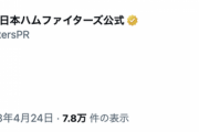 北海道日本ハムファイターズ、謎のツイート