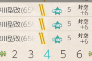【艦これ】一通りイベントの装備持ってるとして野中、八幡、飛龍の3択でどれ改修したらいい？