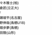【朗報】サッカーパリ五輪世代、ガチで強そう