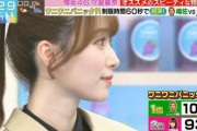 驚異の19万いいね。櫻坂46守屋麗奈、Xでバズる