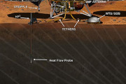 【NASA】探査機インサイトが火星の地中に埋めたはずのセンサーがなぜか押し戻されてしまう...