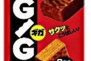 長崎の菓子類卸業・長崎県菓子販売が倒産　パチンコ店の稼働が落ち込み資金繰りが悪化