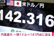 【有事の…】ドルは信用出来ない。安全資産はやっぱり日本円だと世界に気づかれる