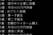 【画像】勝ち組男性の平均的な人生がこちら?ｗｗｗｗｗｗｗｗｗｗｗｗｗｗｗｗｗｗｗｗ