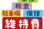 車の維持費年３０万+本体３００万