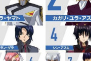 【ガンダムSEED】カガリってこんなに人気あったのか？！キャラ投票中間2位に驚きの声