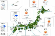 明日の札幌33℃！！！？？？？