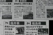 【悲報】住みたくない都道府県、大阪が2位