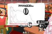 【ホロライブ】こより、声真似キングのオオカミの遠吠えでまさかの 3 回連続 0 点ｗｗｗ