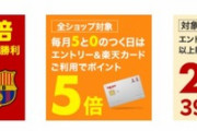 楽天市場､20時から1.5万円以上で使える1000円オフクーポンを配布　サッカー勝利2倍･5のつく日なども