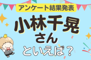 みんなが選ぶ「小林千晃さんが演じるキャラといえば？」ランキングTOP10！【2024年版】
