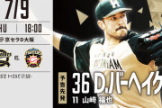 【オリックスvs日ハム3回戦】7（一）高濱