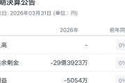 【悲報】STUさんの負債wwwwwwwwww