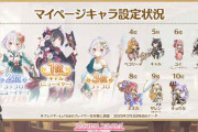 【ネタ】コラボ限定だったのにホーム性能しかなかったゴミキャラがいるらしい