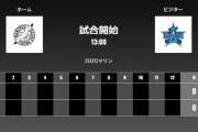 二軍試合実況　5月19日13:00～ ロッテ－DeNA