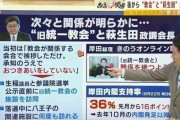 【朗報】統一教会被害者救済法案、調整役に萩生田政調会長が指名される！