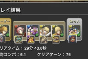 【パズドラ】「2020/4/21〜裏列実装」「2021/3/3〜機構城実装」この１年でインフレしすぎじゃね？