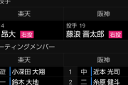 【悲報】楽天イーグルスさん、藤浪晋太郎相手に凄い打線を組んでしまう