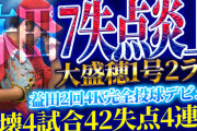 【反省会】カープ“投壊”4試合42失点で4連敗。阪神と5.5G差…逆転優勝へ黄色信号