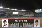 今日の千葉市、風がやばい…試合できそう？