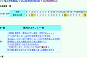 【悲報】なんJ民さん、犯行予告でガチで逮捕される